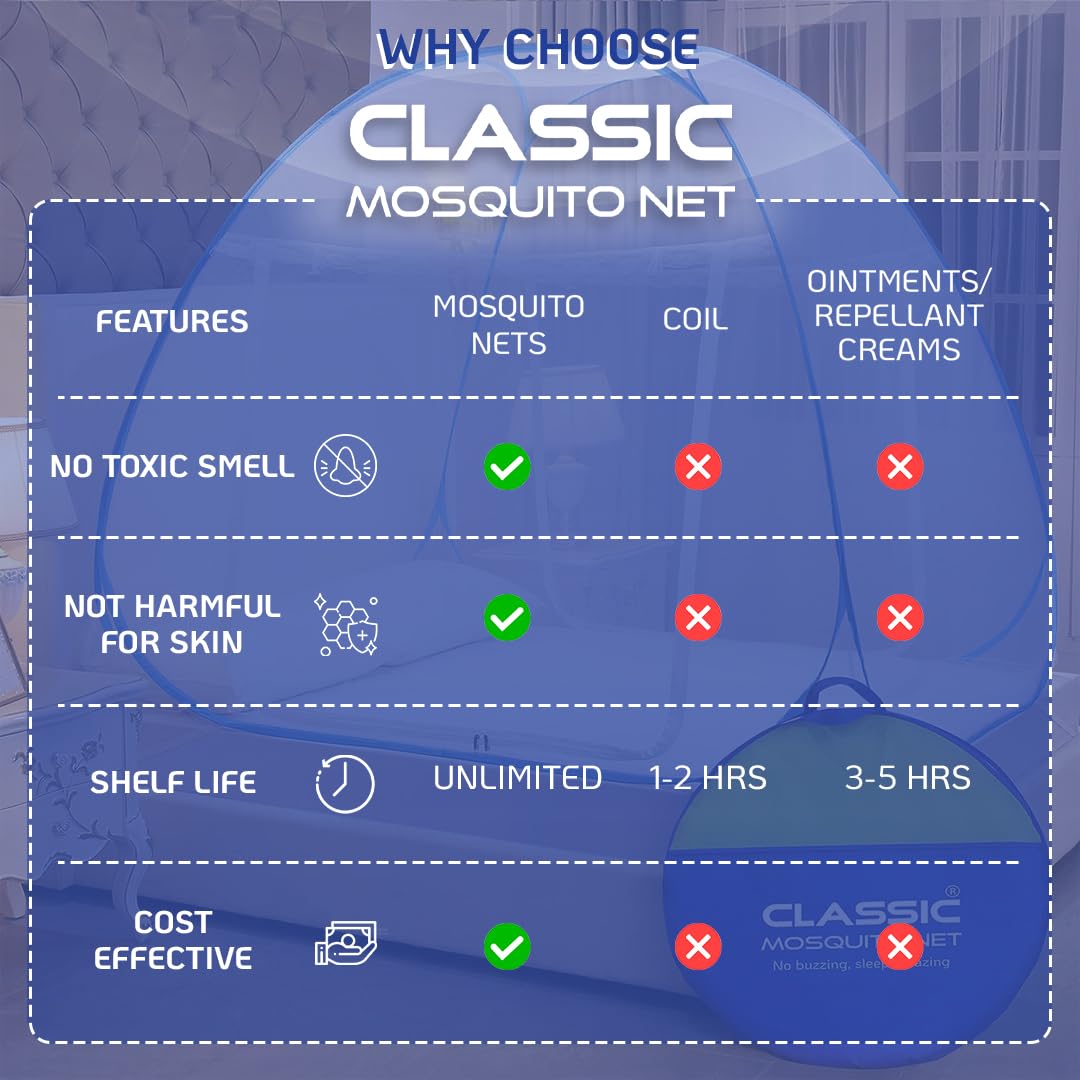 King Size Foldable Mosquito Net